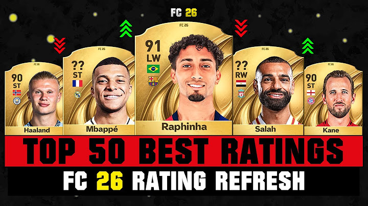 FIFA 26 | TOP 50 BEST PLAYER RATINGS IN FC 26! 😱🔥 ft. Raphinha, Mbappe, Salah…