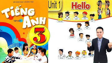 Tiếng Anh Lớp 3 Unit 1 Chương Trình Mới : Hello