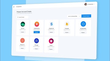 How To Create MERN Stack application (Part 1 - Backend)