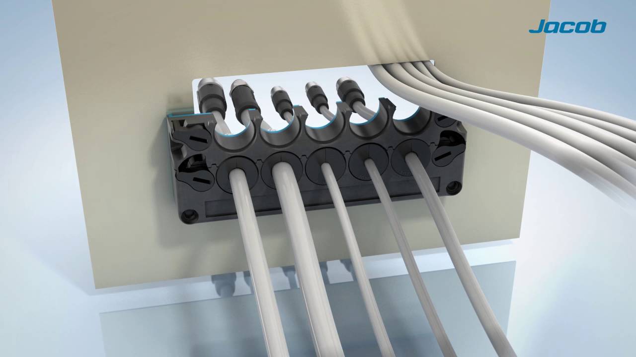 Kabeldurchführungssystem KADL