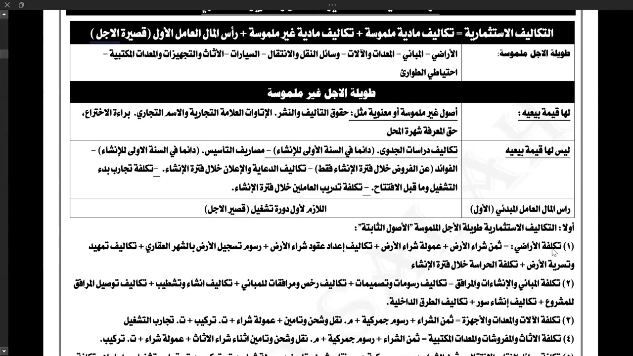 الجزء الاول دراسات الجدوى ترم مارس 2023 (احمد صلاح 01010074194) الجزء الاول دراسات الجدوى ترم مارس 2023 (احمد صلاح 01010074194)