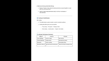 10 - How Are Alloys Made