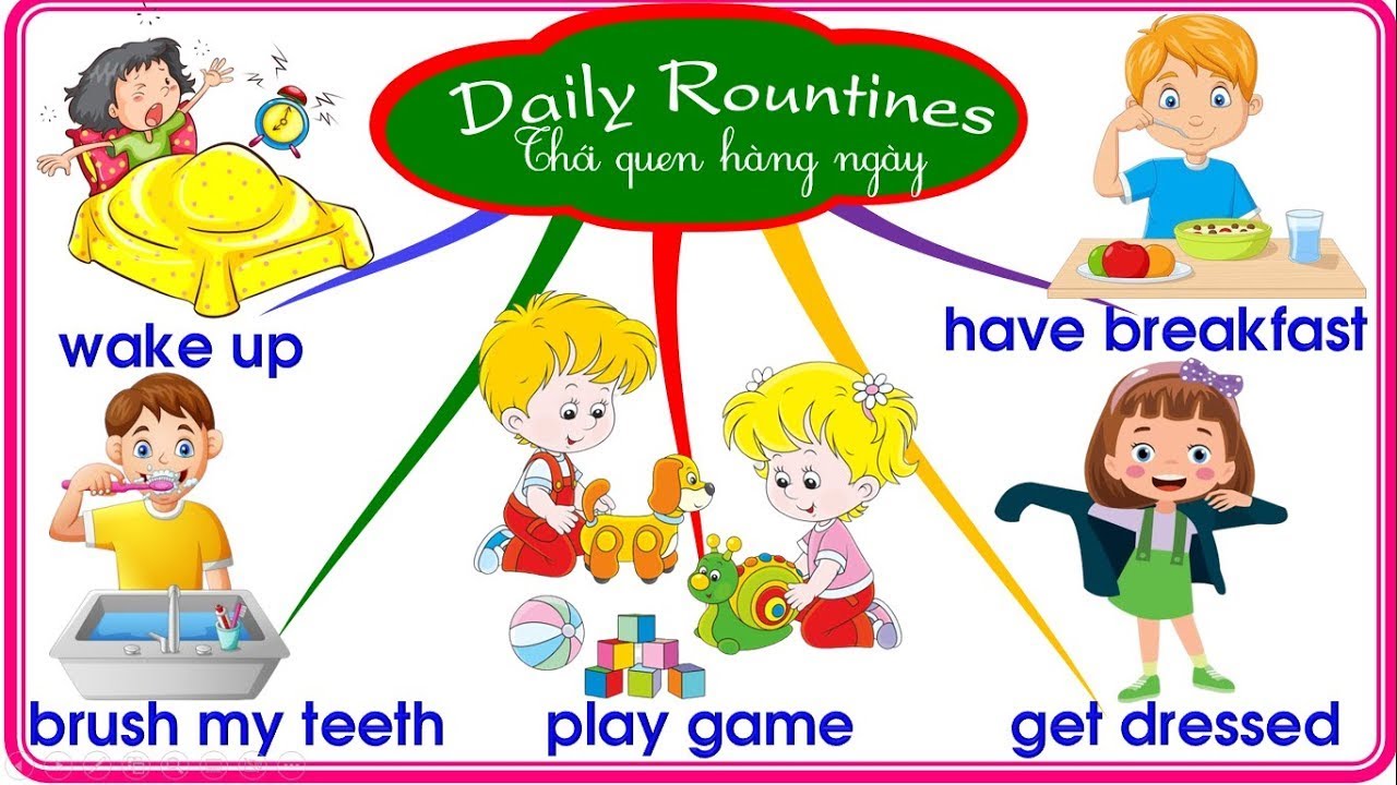 Dạy bé học tiếng anh công việc hàng ngày, Tiếng anh cho bé, Bé học từ ...