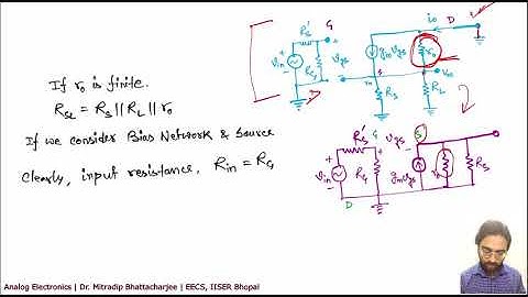 Lecture 21 | MOSFET Amplifiers |Analog Electronics | Analog Circuits I Dr. Mitradip Bhattacharjee