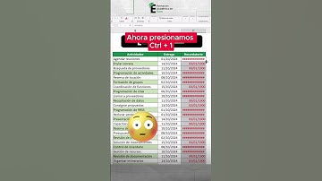 Crea recordatorios rápidamente en Excel 😎✅  #formacionacademicaexcel #exceltips #Excel