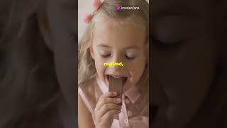 The History Of Maltesers Candy