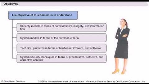 Security Architecture And Design | CISSP Training Videos | Simplilearn