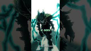 Top 8 Strongest New Gen SHONEN main characters (OUTDATED) #anime #naruto #shorts