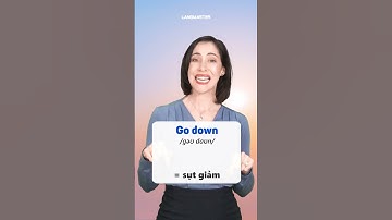 Cụm động từ và từ đồng nghĩa trong tiếng Anh cực dễ #shorts #learning #english #viral #tips #verbs