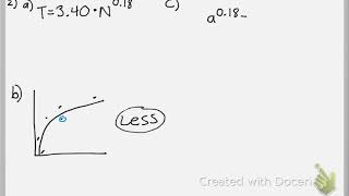 Math 109 : 5.3 #2 (College Algebra Tutorial : Power Functions)