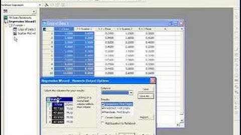 Regression Analysis Using SigmaPlot Version 10