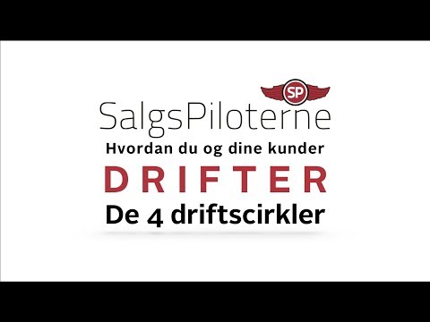 Video: Hvordan sidder du i en racerstol?