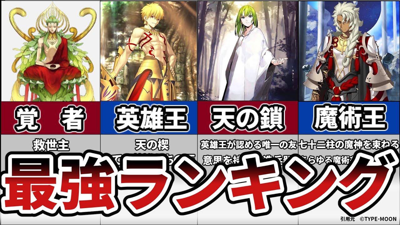 Fate 最強サーヴァントランキング 後編 Type Moon Youtube