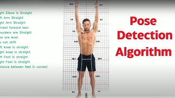 Transform Your Workouts with Real-Time Pose Detection Algorithm!