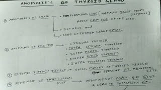 Anomalies of Thyroid Gland | TCML