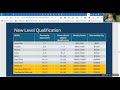 Catch the Vision - The Time is NOW for the Big 7k Momentum Build with How to Tools!!! by Bob Reid