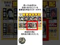 金成行に関するうんちく