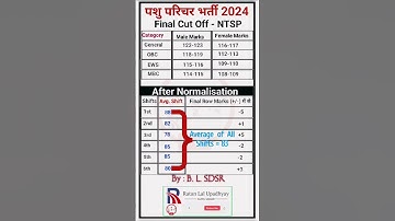 पशु परिचर 2024 Cut off #पशु_परिचर_कट_ऑफ #animalattendentcutoff #pashupricharcutoff #shorts