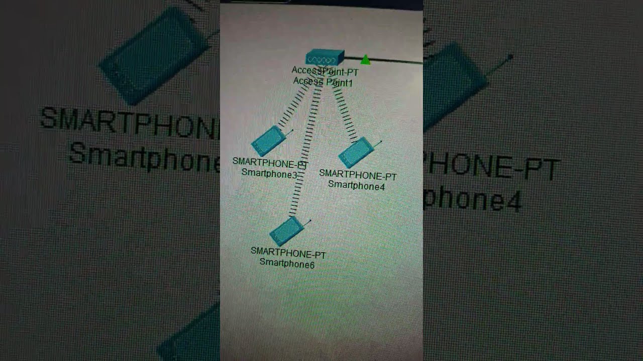 Basic Access Point Lab Overview Networkdiscovery Ciscocertification