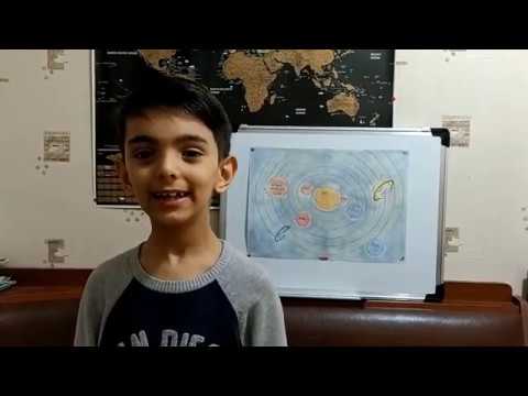 მზის სისტემა