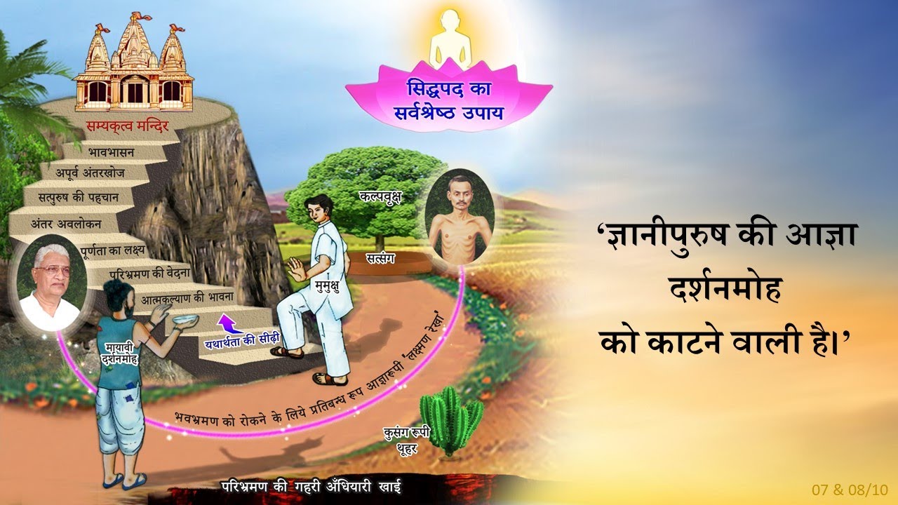SKSU (7/8) - Shrimad Rajchandra Vachanamrut Patrank 200 & 511