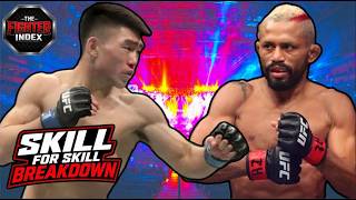Song Yadong vs Deiveson Figueiredo | Fighter Blueprints | UFC Fight Night Macao
