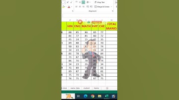auto sum in excel #shorts #youtubeshorts #viral #trading #ytshorts #exceltips #excel