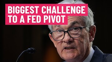 Expecting a Fed Pivot? Expect to Be Disappointed