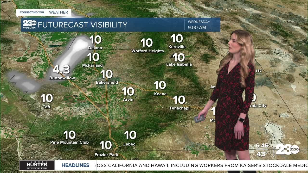 23ABC Morning Weather Update Jan 28, 2026 - YouTube