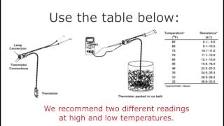 Norcold Thermistor 618548 (fits all N6XX/ N8XX/ 900/ 9000 models) video thumbnail