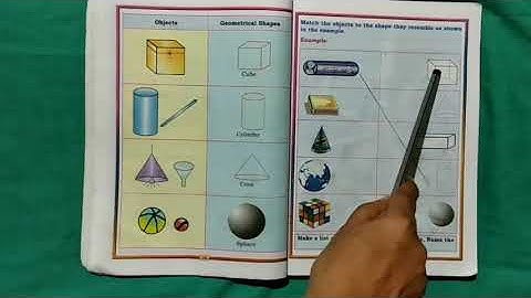 Class 2 - Lesson 1 Maths spatial understanding