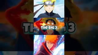 Animes That Are Not for Beginners#anime#naruto#onepiece#bleach#aot#shorts#viral