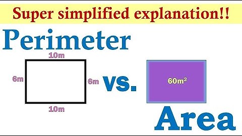 Difference Between Perimeter and Area