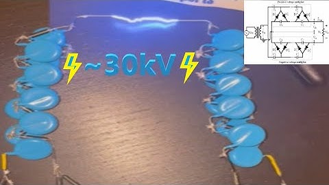 High Voltage DC Power Supply - BIPOLAR Half-Wave Cockcroft Walton