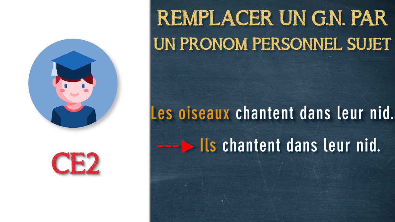 Remplacer un groupe nominal ou un nom par un pronom personnel sujet