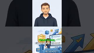 Hostinger vs Bluehost: Which one wins? 🏆 #websitehosting #tech #shorts