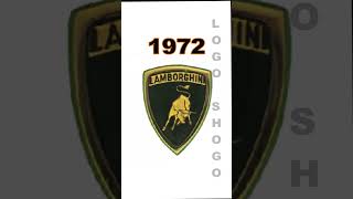 Lamborghini Logo Evolution