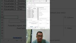 Cara menggunakan Pivot Tabel Excel untuk Summary Data