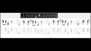 Bondan Prakoso - Ya Sudahlah Guitar Tab Tutorial