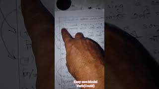 Easy Usemodal Verbcould