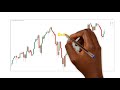 URGENT UPDATE:  Stock Market CRASH - NASDAQ 100 (QQQ) & FAANG Stocks Get 9 Count Sell Signals