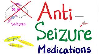 Antiepileptics Medications For Seizures Epilepsy Anticonvulsants Pharmacology Detailed