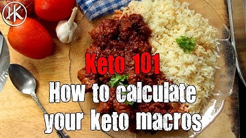 Keto 101 - How to calculate your Keto macros | Headbanger