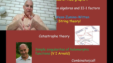 Exceptional structures in mathematics and physics from dynamics on graphs
