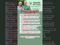 16 STRANGE BODY SYMPTOMS YOU SHOULDN’T IGNORE #seniorwellness #health #nutrition #healthtips #viral