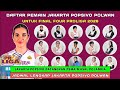 Daftar Pemain Jakarta Popsivo Polwan 2026 - Jadwal Jakarta Popsivo Polwan 2026 Mp3 Song