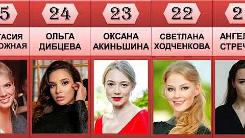 Топ-50 самых красивых российских актрис