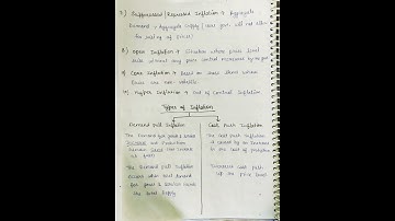 Inflation (Types,Causes,Remedies  & Measures) || Different Terms Related to Inflation || Nta Net.