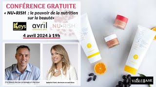 Le pouvoir de la nutrition sur la beauté