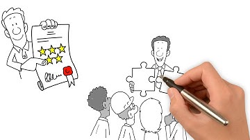 Quality Improvement Building Blocks - Animation